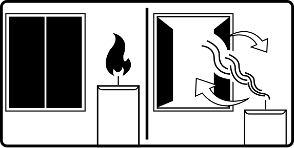 Pictograma sobre ventilación - vela perfumada